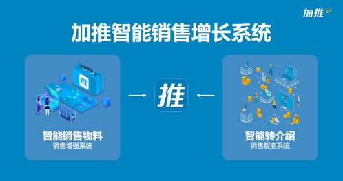 加推全國(guó)招募代理商 600天孵化500家企業(yè)服務(wù)咨詢新星